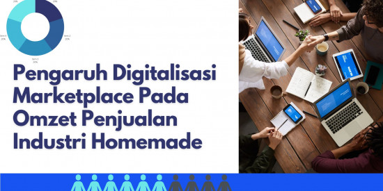 Pengaruh Digitalisasi Marketplace Pada Omzet Penjualan Industri Homemade